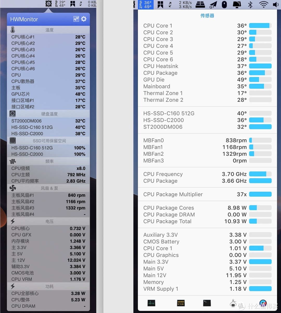 垃圾佬9102年末如何攒一个99.99%完美的黑苹果主机