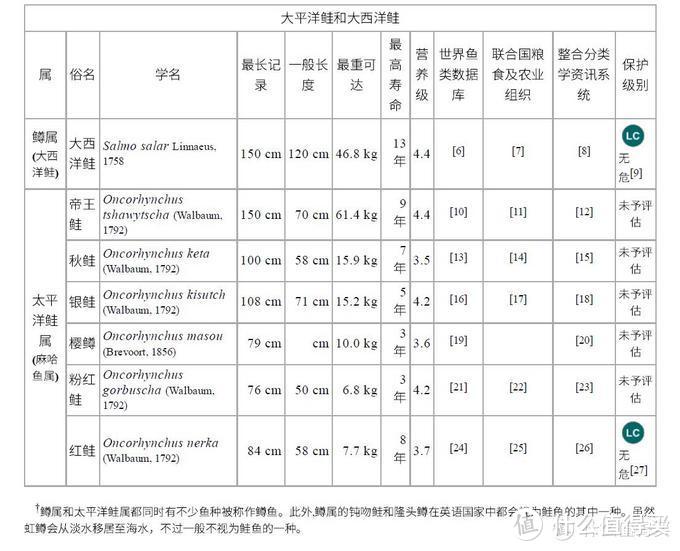 站内盗的图，侵删