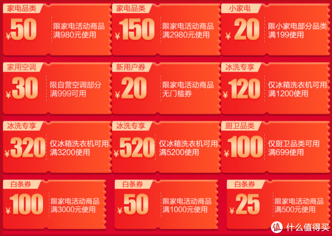 京东双12年终盛典来袭:家电百亿补贴,还有1212元大额神券等你来抢