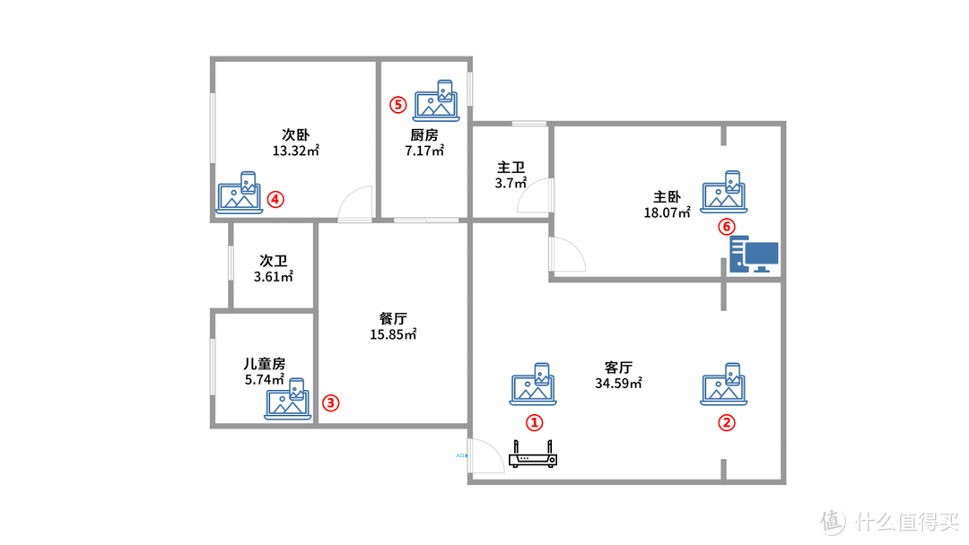 华硕电竞路由开箱小测，用了一个月TUF-AX3000没觉得快在哪里？是不是姿势不对？