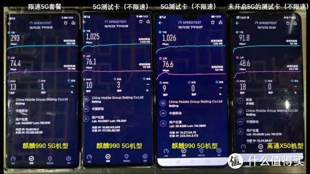 华为5G手机与高通 X50 5G手机哪个更好？实测结果说明一切