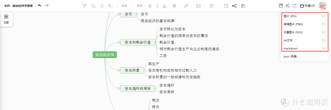 盘点那些美美哒的在线思维导图制作神器