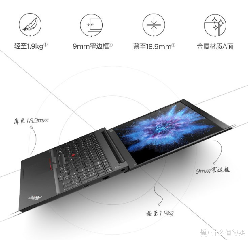 搭AMD RX640、经典小红点：Lenovo联想ThinkPad E15笔记本开售 5999元