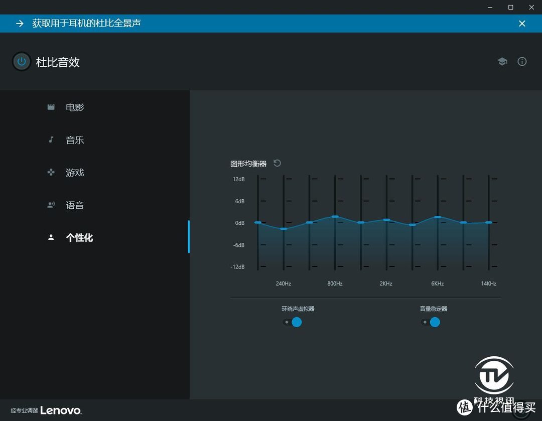 十代酷睿成就青春的你 ThinkBook 13s笔记本评测