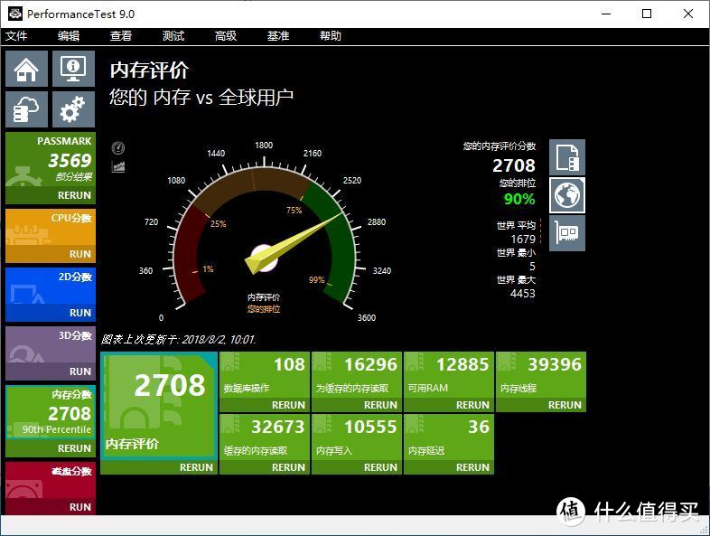 3000上到3866，十铨DELTA RGB系列DDR4 3000 16G(8G×2)套装体验