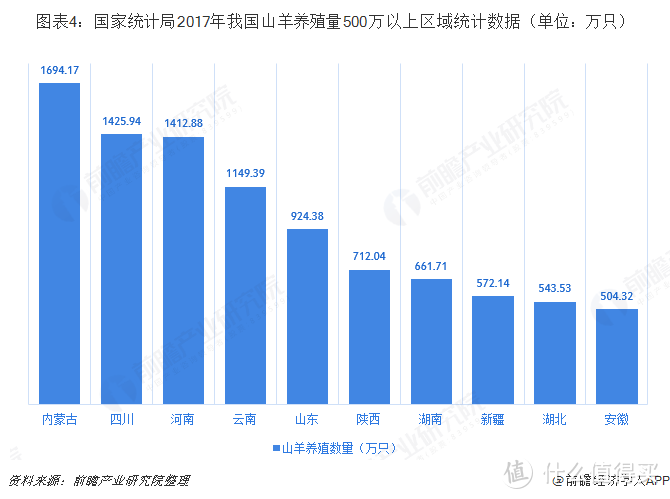 羊毛、羊绒衫选择方法