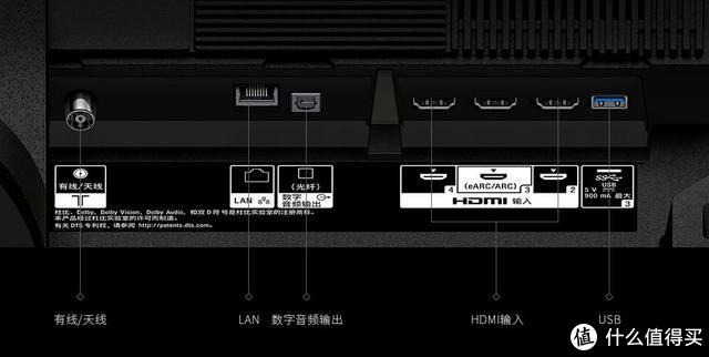 从两千元到两万元，2019年65寸4K电视选购指南