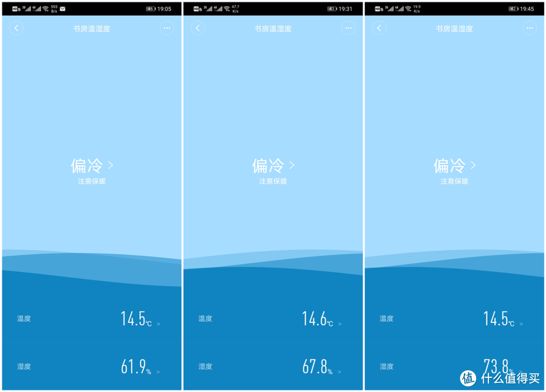 1+1>2：airx A9H加湿净化一体机试用报告