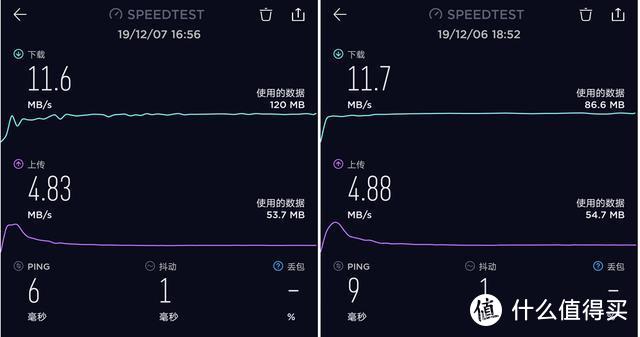 300平米别墅WiFi专业化，新品360全屋路由子母版体验评测