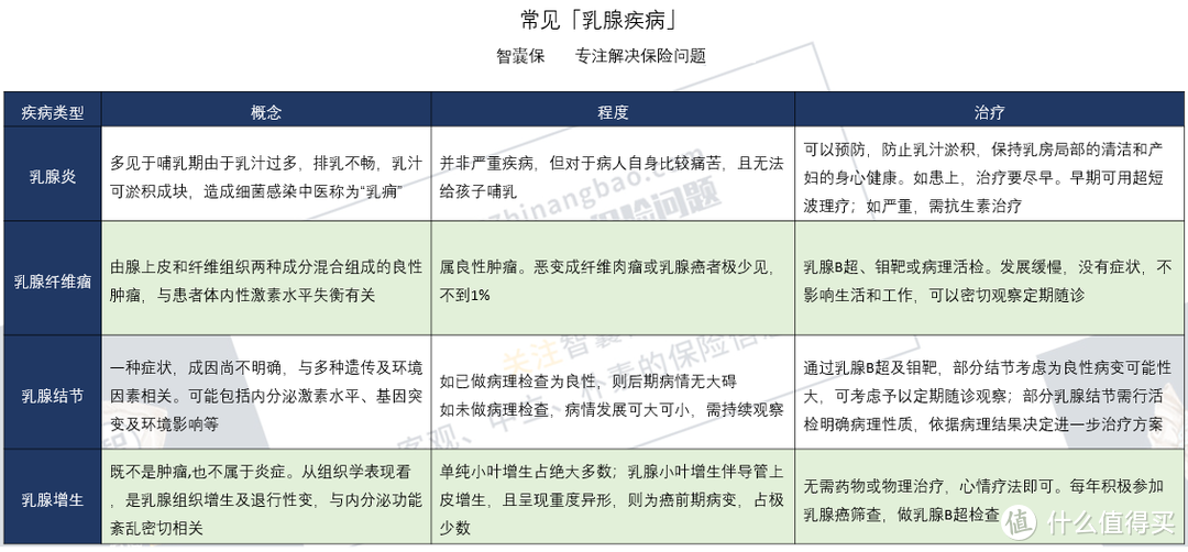 （点击查看大图）