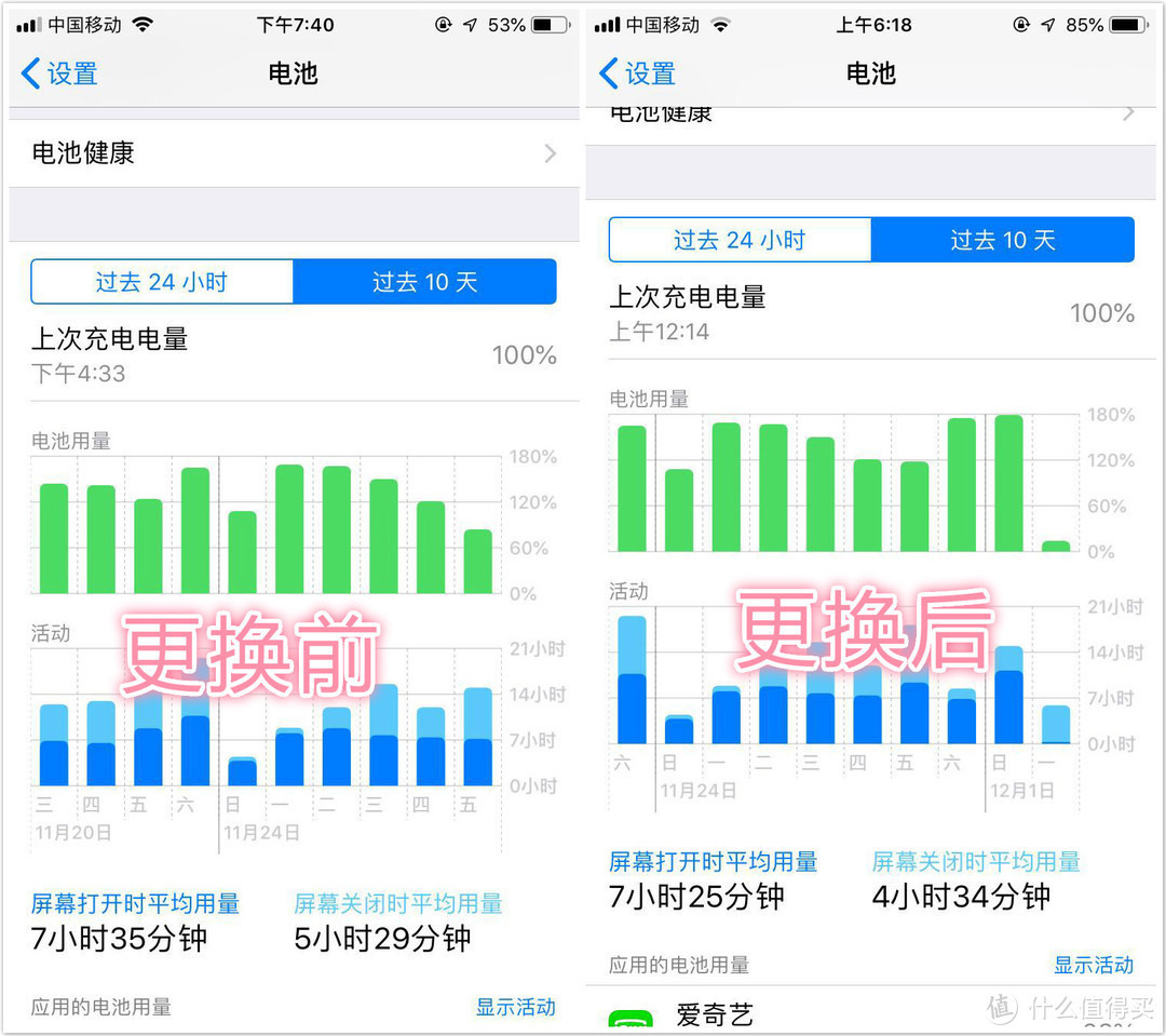 对垄断暴利说不-马拉松苹果手机电池旗舰版评测