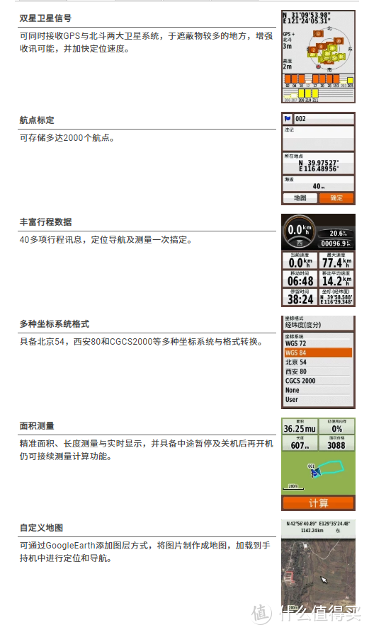 GARMIN（佳明）手持GPS+北斗定位 eTrex 209x内置地图可以户外导航