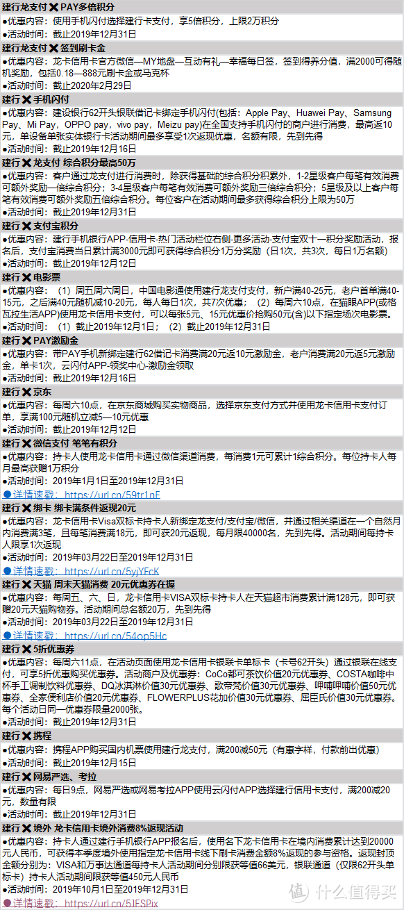 双12最后冲刺|全网信用卡活动最全汇总