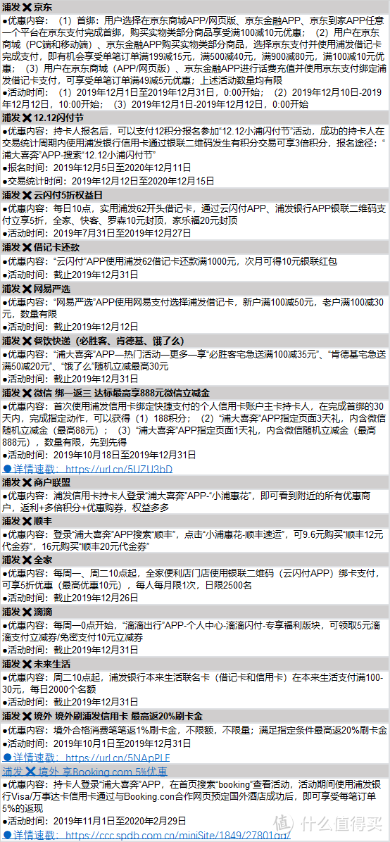 双12最后冲刺|全网信用卡活动最全汇总