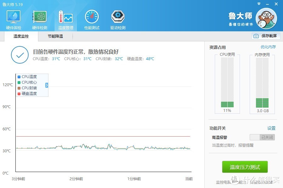 精致好物 戴尔DELL 7040M 迷你主机攒机晒单