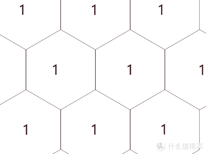 简单有效，路由器2.4G信号优化指南