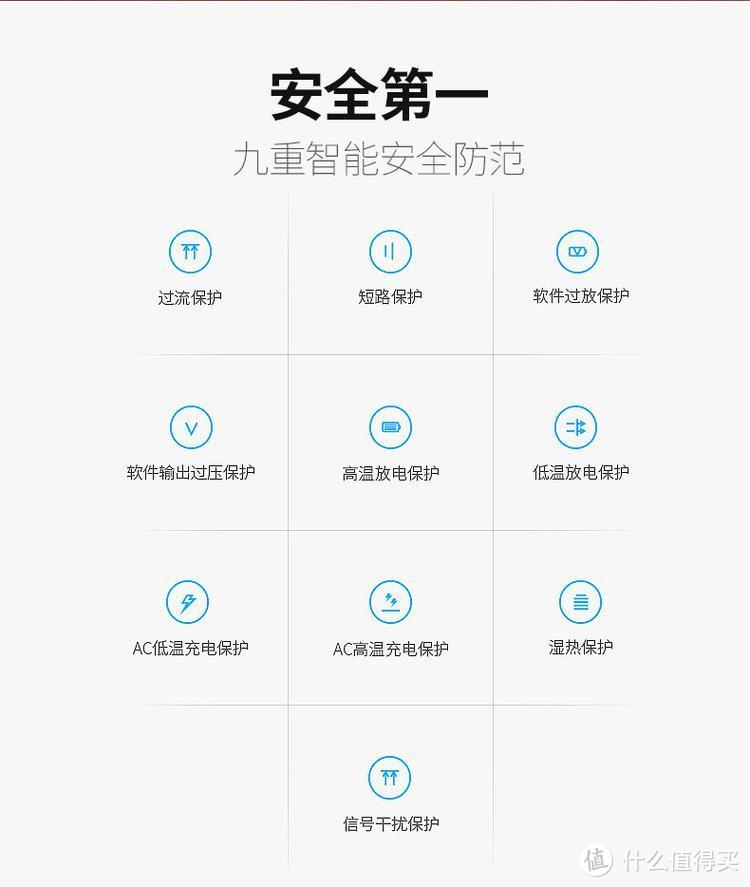  出游最正确的选择—— IDMIX(大麦) 带MFI认证线带插头创意三合一充电宝