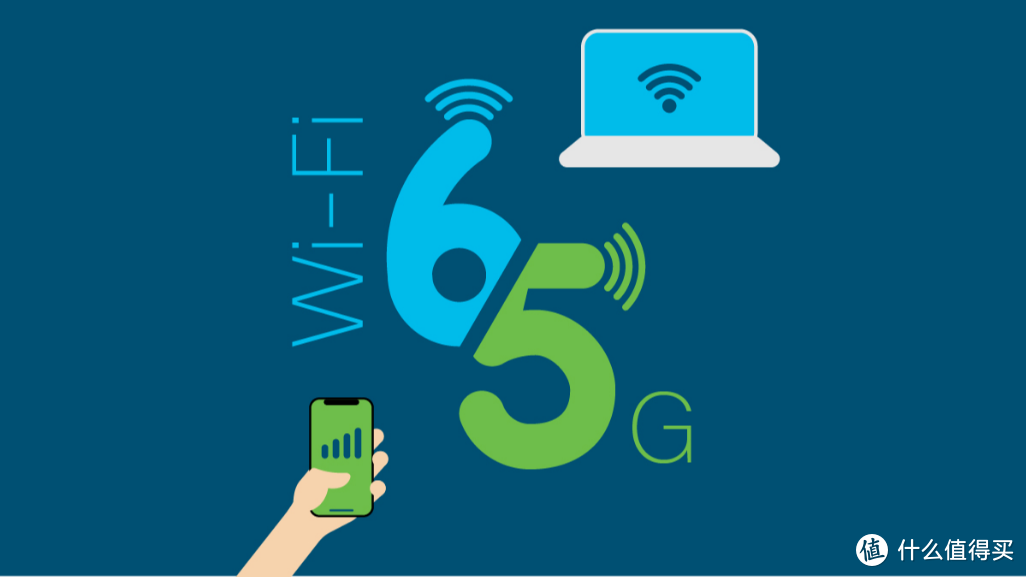 华硕AX88U评测：5G VS WiFi 6，家里为何不用5G