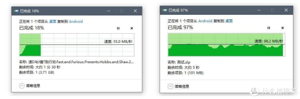 华硕AX88U评测：5G VS WiFi 6，家里为何不用5G