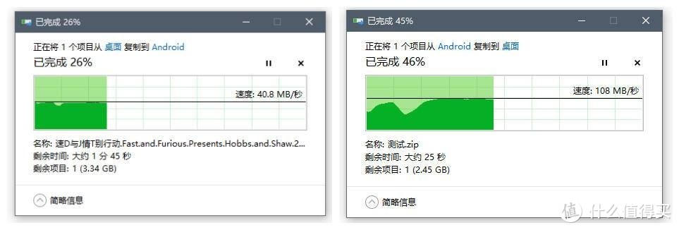 华硕AX88U评测：5G VS WiFi 6，家里为何不用5G