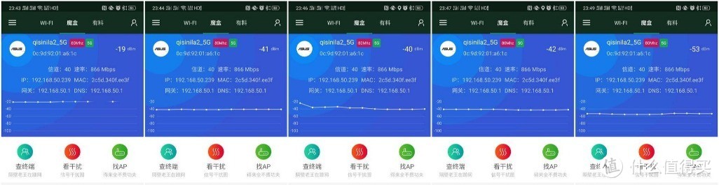 华硕AX88U评测：5G VS WiFi 6，家里为何不用5G