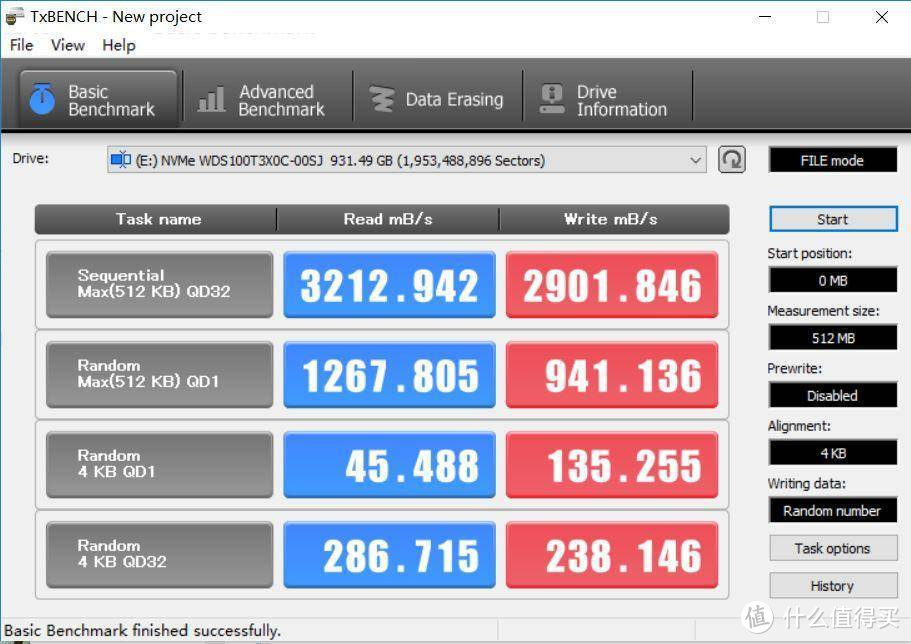 WD_SN750 VS 鲁大师 得分1000到底是谁的锅？