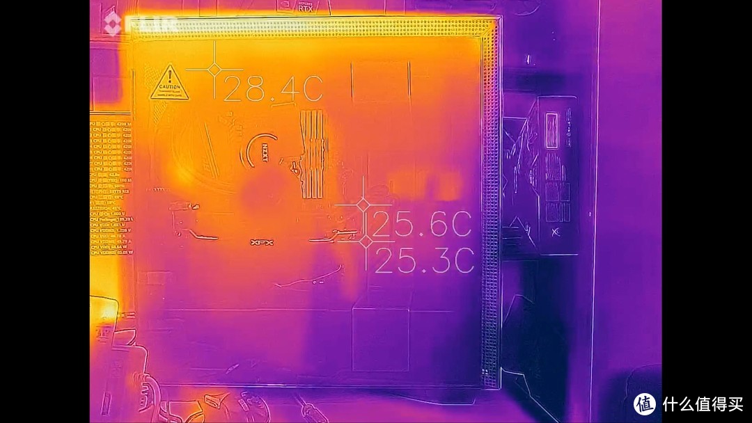 用3950X主板会120度？十款主流X570主板消费报告！