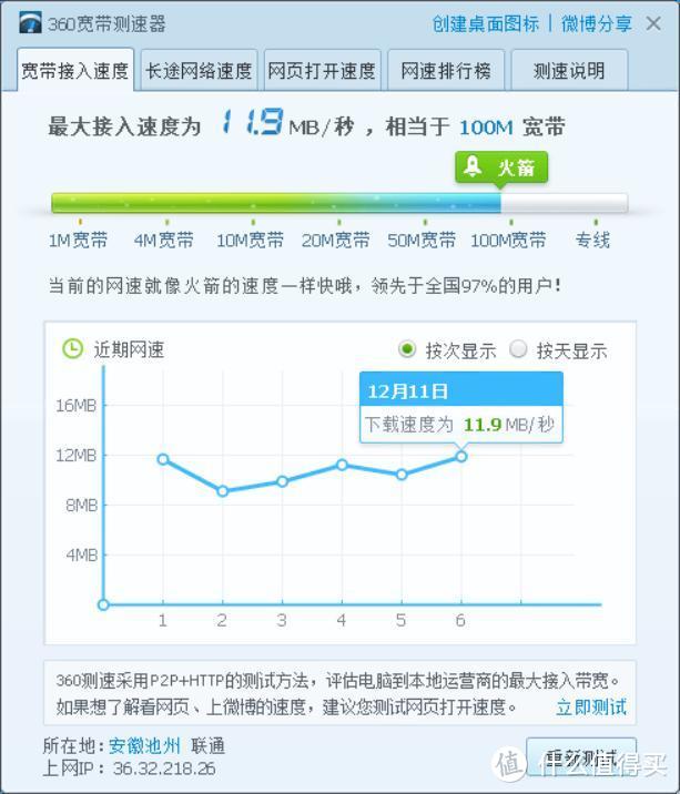 流畅稳定功能强大，家长好助手，华硕RT-AC68U路由器体验