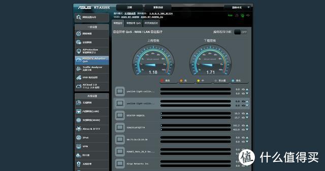 华硕帝王蟹RT-AX89X双万兆路由：4699元只为适用的你