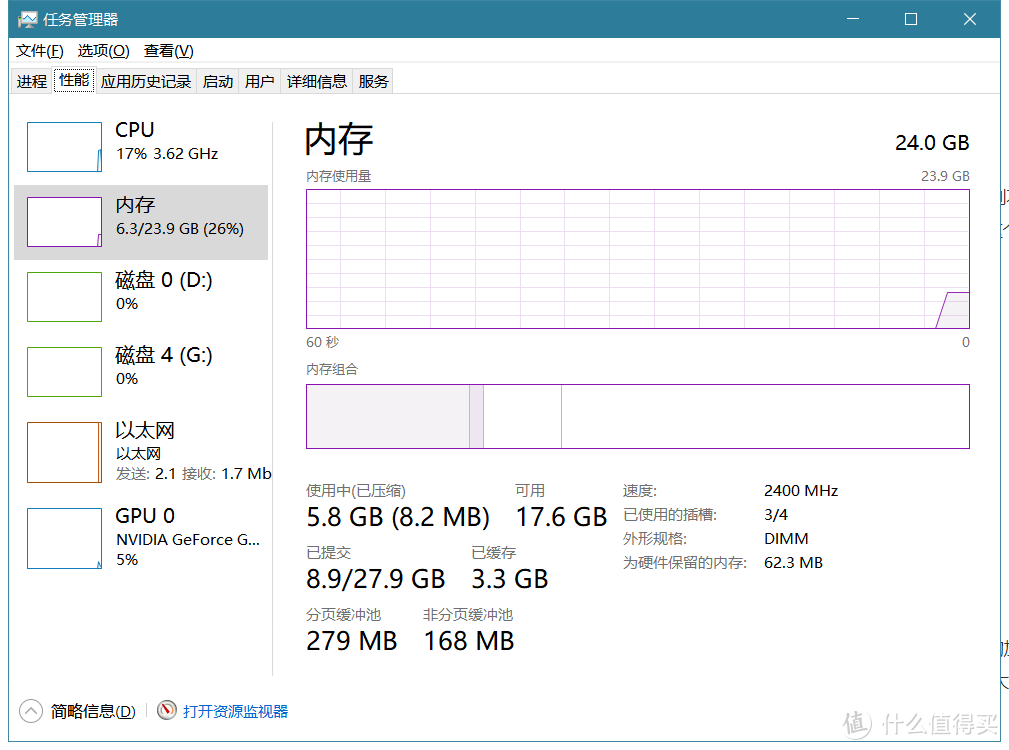 169白菜价买的科赋内存居然没翻车！再测老卡1060配24GB内存能吃鸡吗