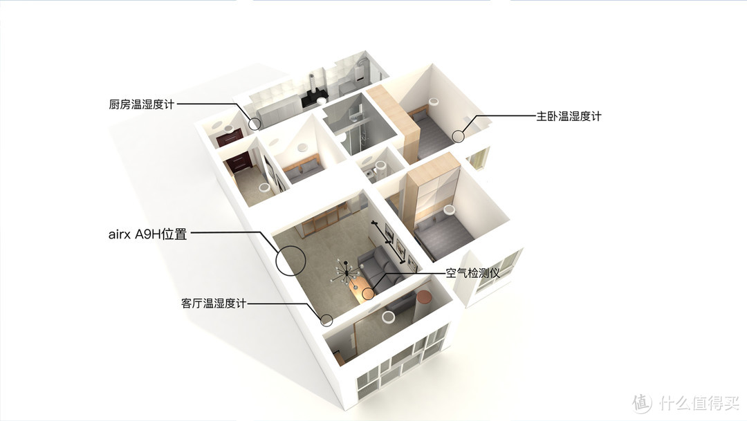 空气，或许你还有更好的选择——airx A9H加湿净化一体机