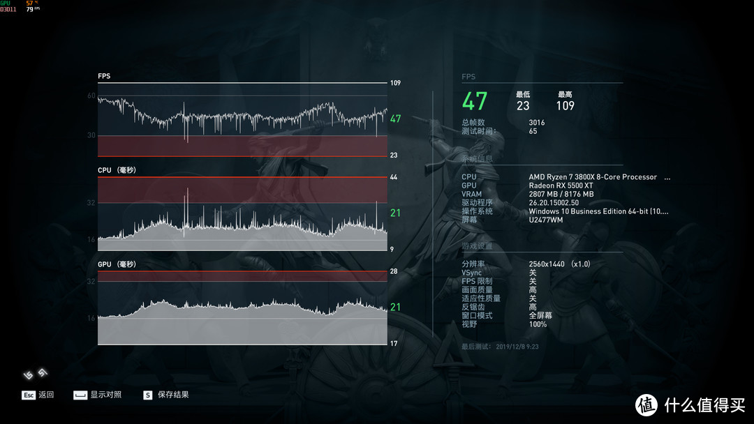 三张图就能够了解  AMD Radeon RX5500XT 