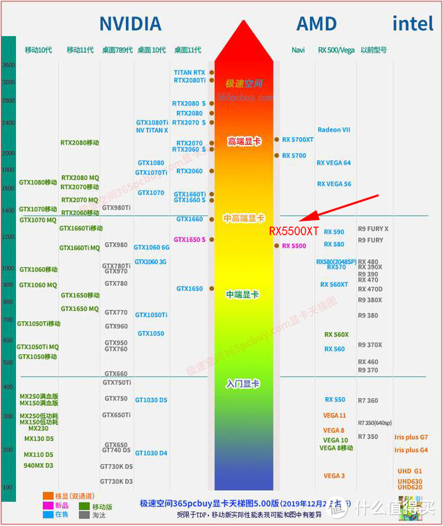 图片已获得授权使用