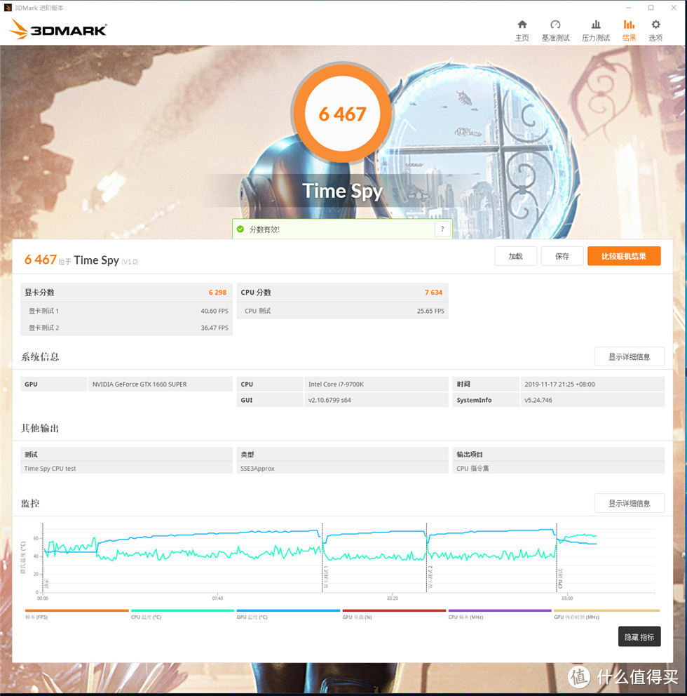 女王桌面3.0——技嘉AROUS雕牌全家桶+酷炫一体水冷+追风者217XE豪华版装机