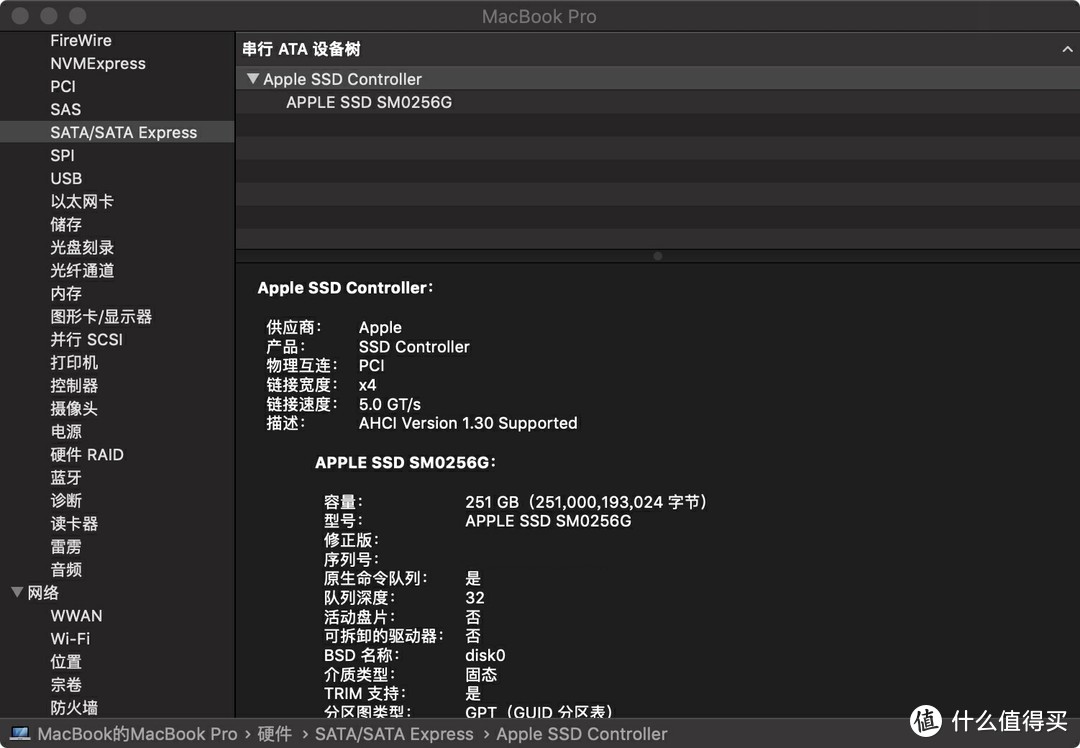 系统报告－SSD