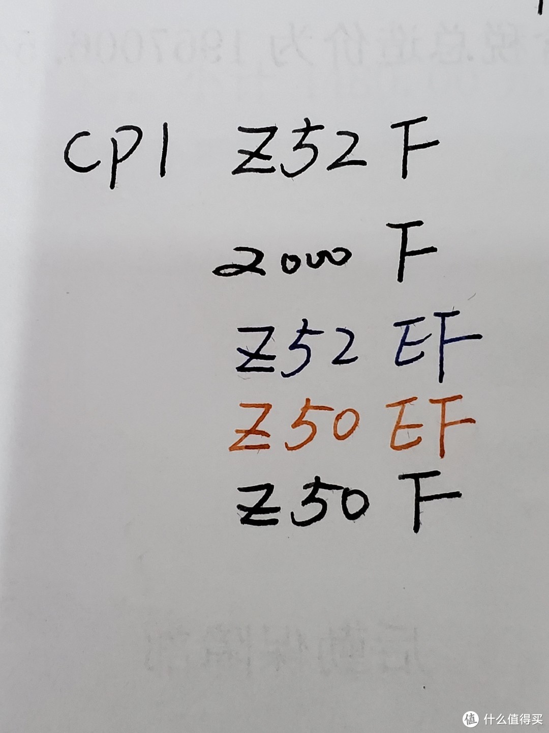 2000用的是4001墨水，最下面用的英雄202