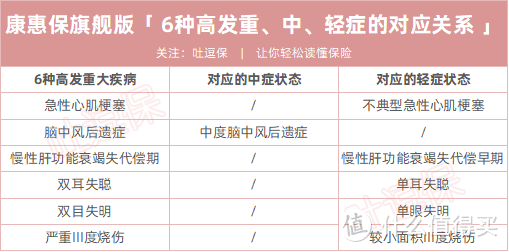 （制图By吐逗保，未经授权禁止转载）