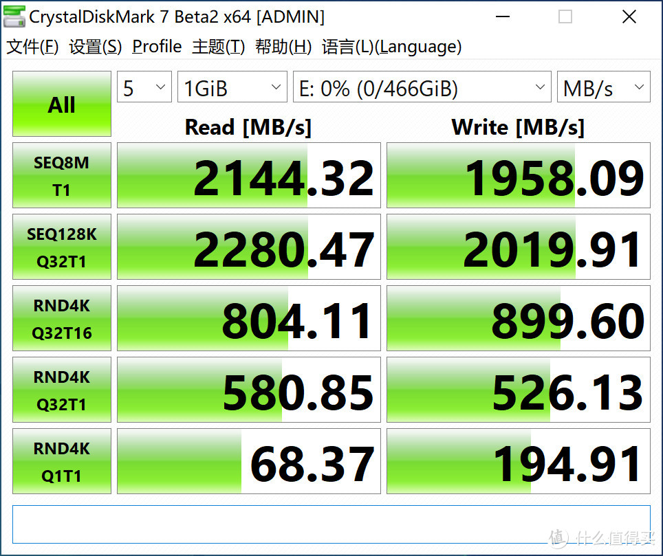  64GiB的测试规模都没有爆？这个SSD 这么给力？