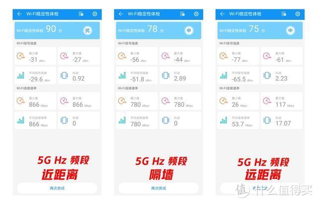 不止是为信仰充值！华硕RT-AC68U 1900M路由器体验评测