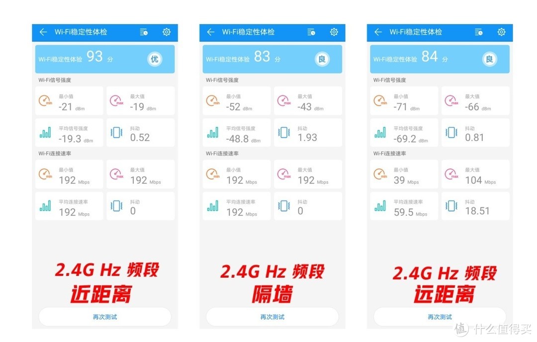 不止是为信仰充值！华硕RT-AC68U 1900M路由器体验评测