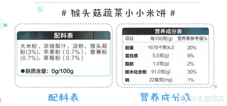 亲测猴头菇米饼！我家娃萌牙期的制胜法宝