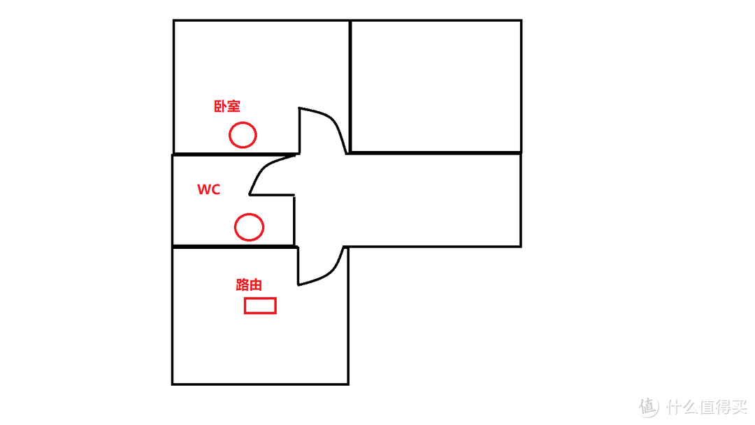 1000多预算，要不要上Wifi6?网件RAX40小测