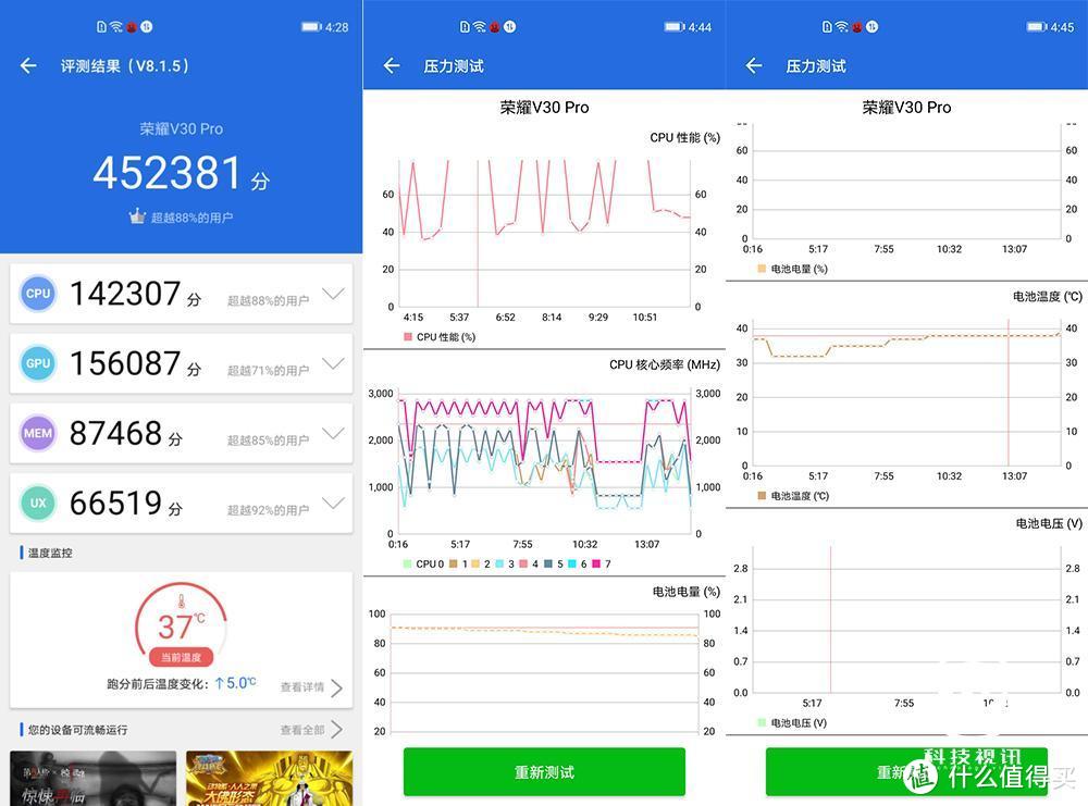 5G标杆引领行业潮流 荣耀V30 Pro震撼来袭