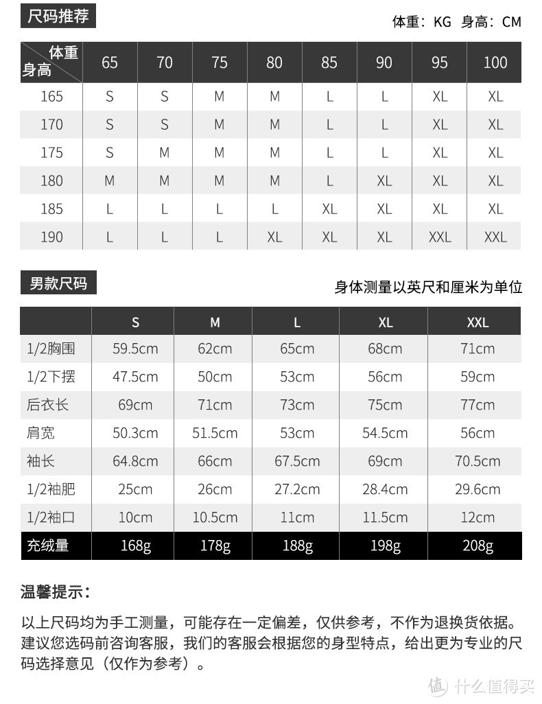 marmot土拨鼠2019秋冬新款户外拒水男士鹅绒保暖毛领羽绒服入手晒单