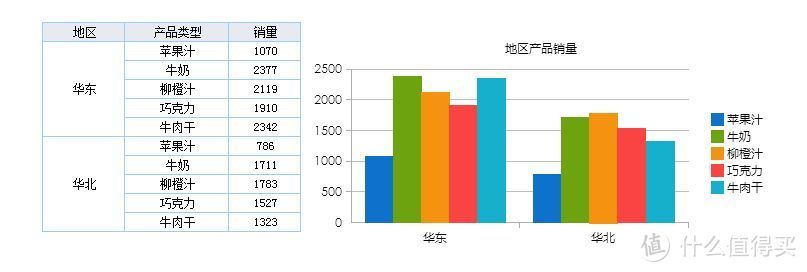 年终总结不用愁，个人年终总结思路与40个绝赞资源网站分享，速速收藏