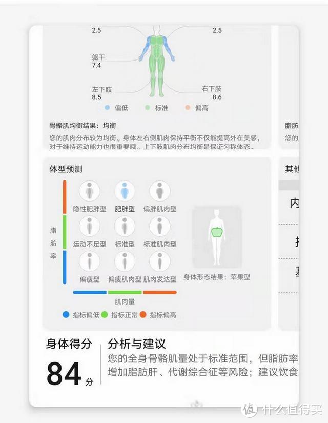 这是我见过最强大的体脂秤：八电极华为体脂秤2Pro测评