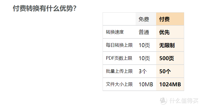 装修、办公、设计、娱乐——年度神级实用网站大汇总