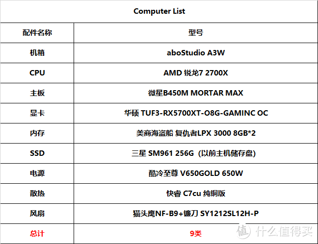 年底了 给老婆装一台蛇蛇争霸专用主机