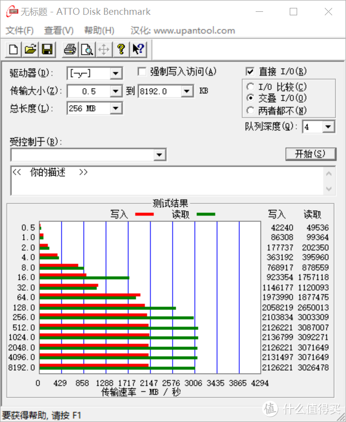 2K电竞神器—RX 5500XT首发之AMD Zen2平台首测！