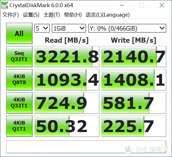 2K电竞神器—RX 5500XT首发之AMD Zen2平台首测！